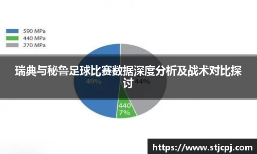 瑞典与秘鲁足球比赛数据深度分析及战术对比探讨